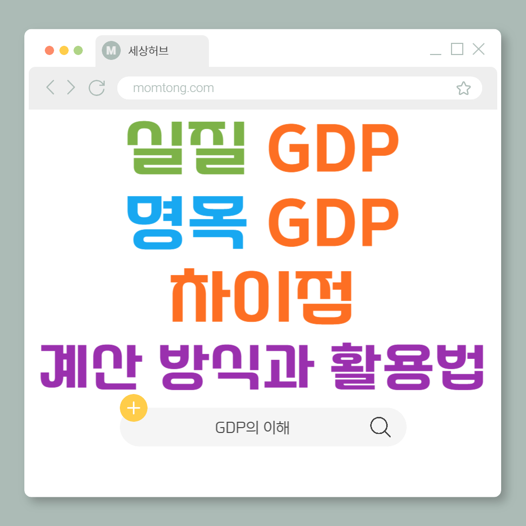 명목 GDP