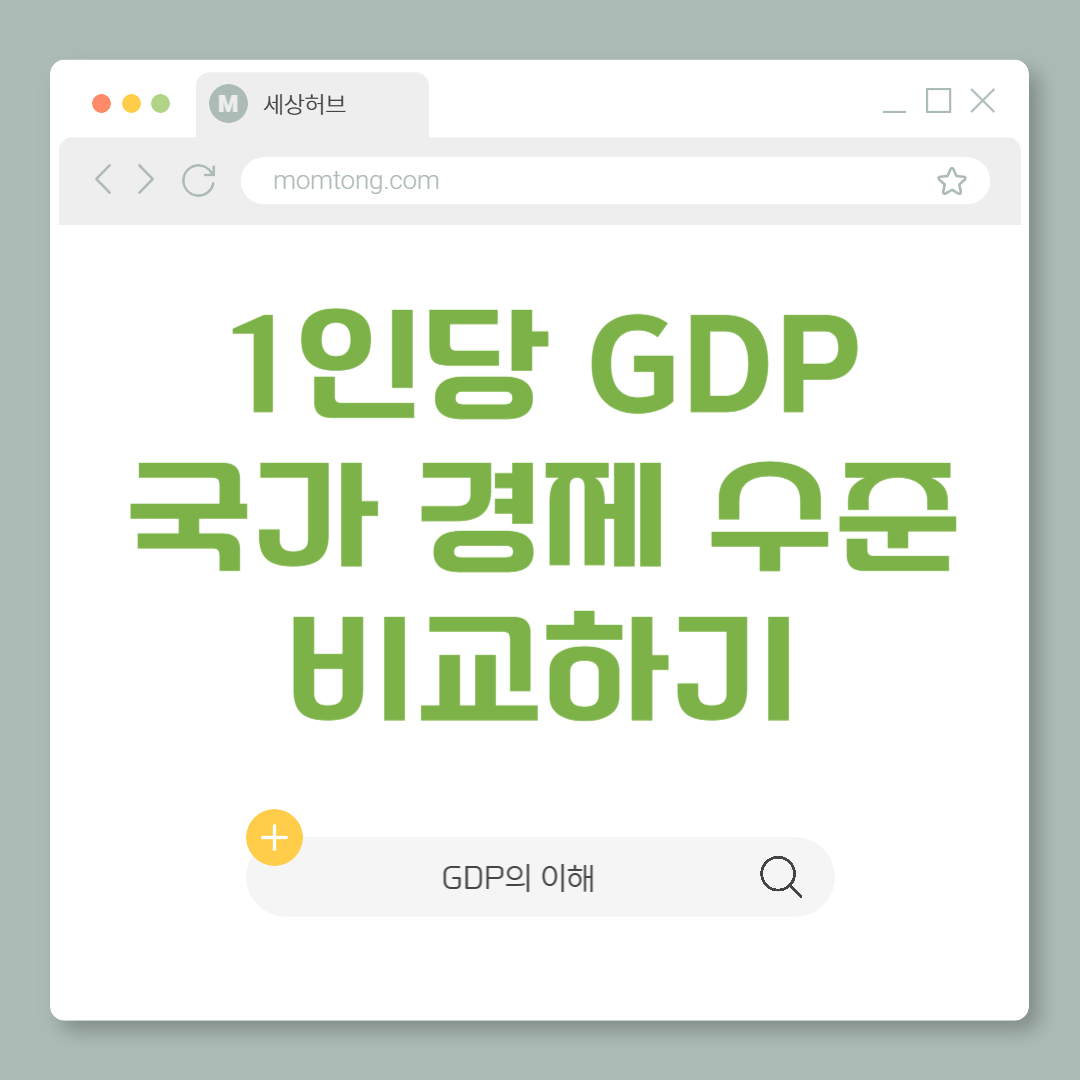 1인당 GDP