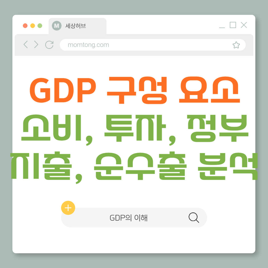 GDP 구성 요소