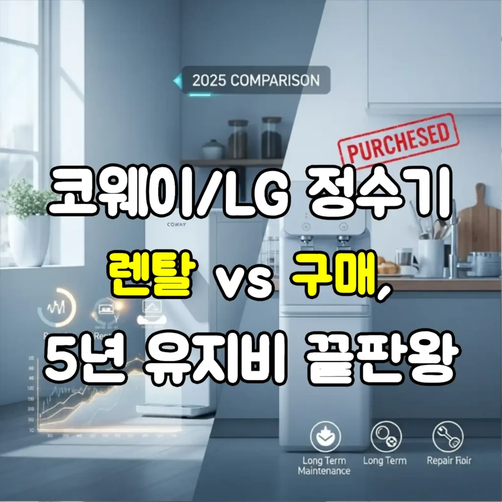 코웨이/LG 정수기: 렌탈 vs 구매, 5년 유지비 끝판왕