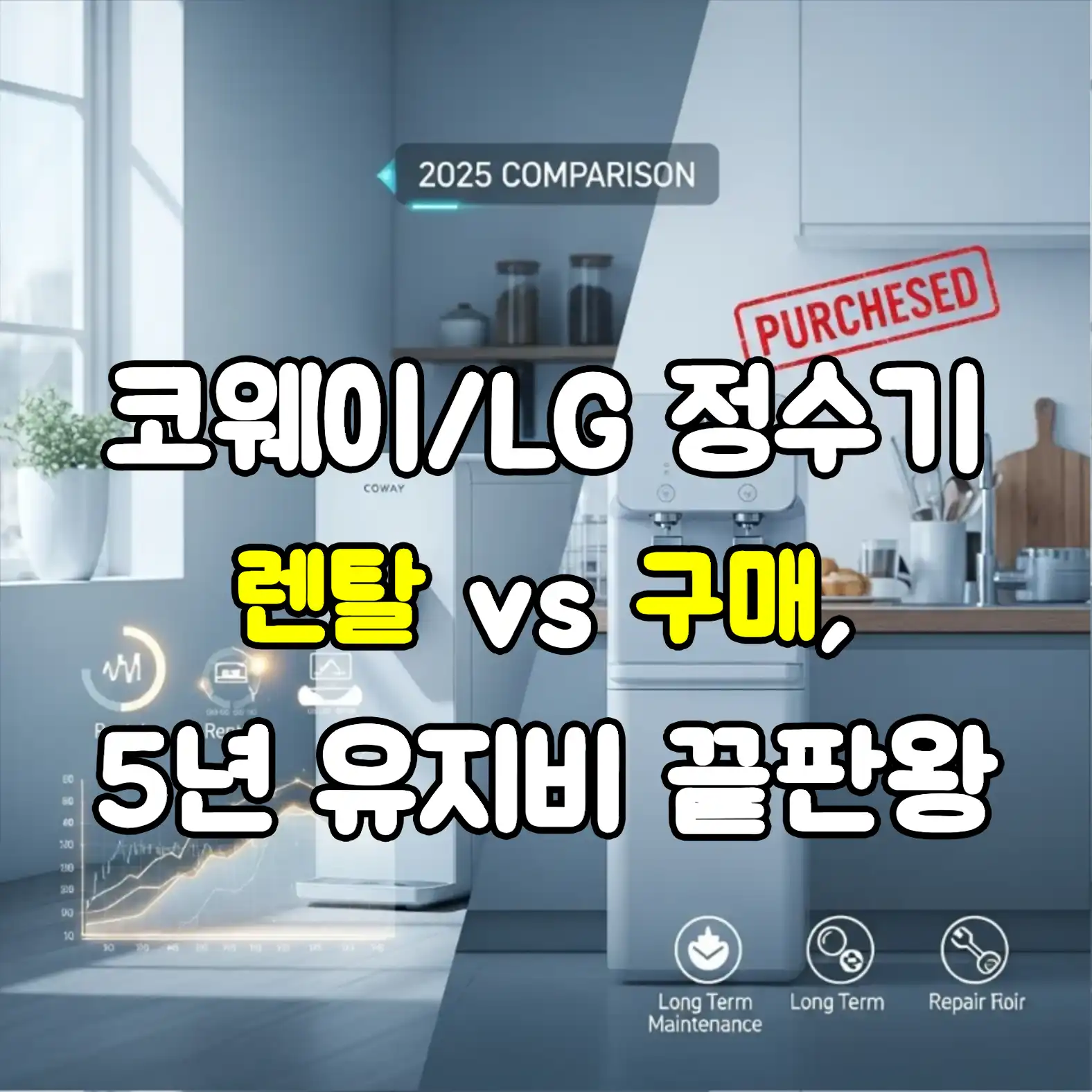 코웨이/LG 정수기: 렌탈 vs 구매, 5년 유지비 끝판왕